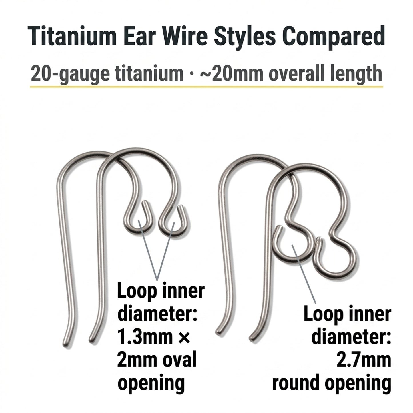 10 Pairs Titanium Ear Wire Starter Set, Hypoallergenic Earring Hooks for Sensitive Ears, Regular & Front Loop Variety